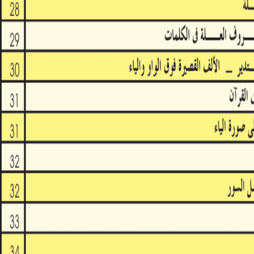القاعدة العربية